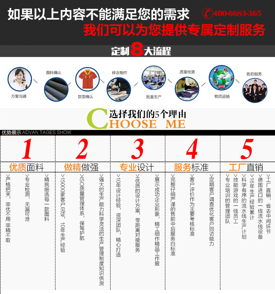 促销导购员工作服定做流程 促销导购员工作服定做流程