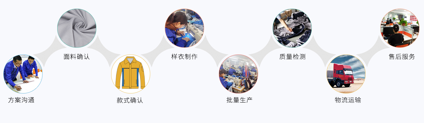 自贡冲锋衣定做